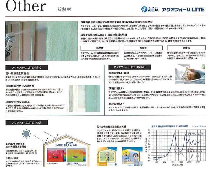 参考プラン建物仕様