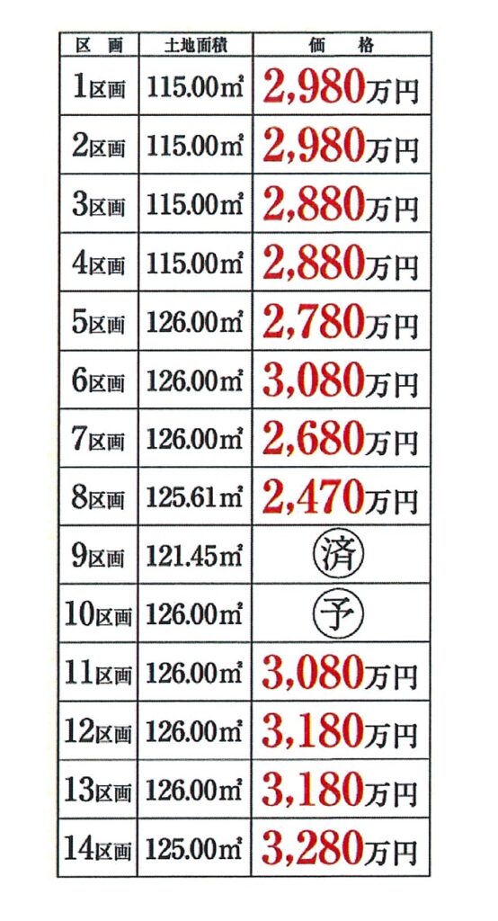 価格表