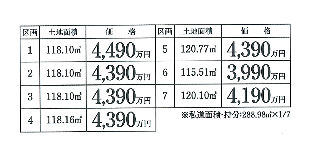 価格表